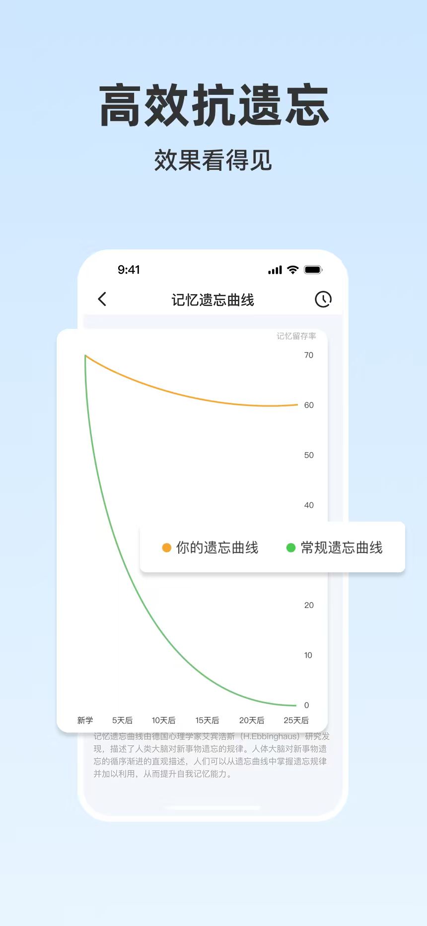 咔咔记记忆遗忘曲线界面